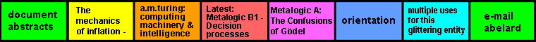 navigation bar ( eight equal segments)on 'On computable numbers, with an application to the Entscheidungsproblem by A.M. Turing' page